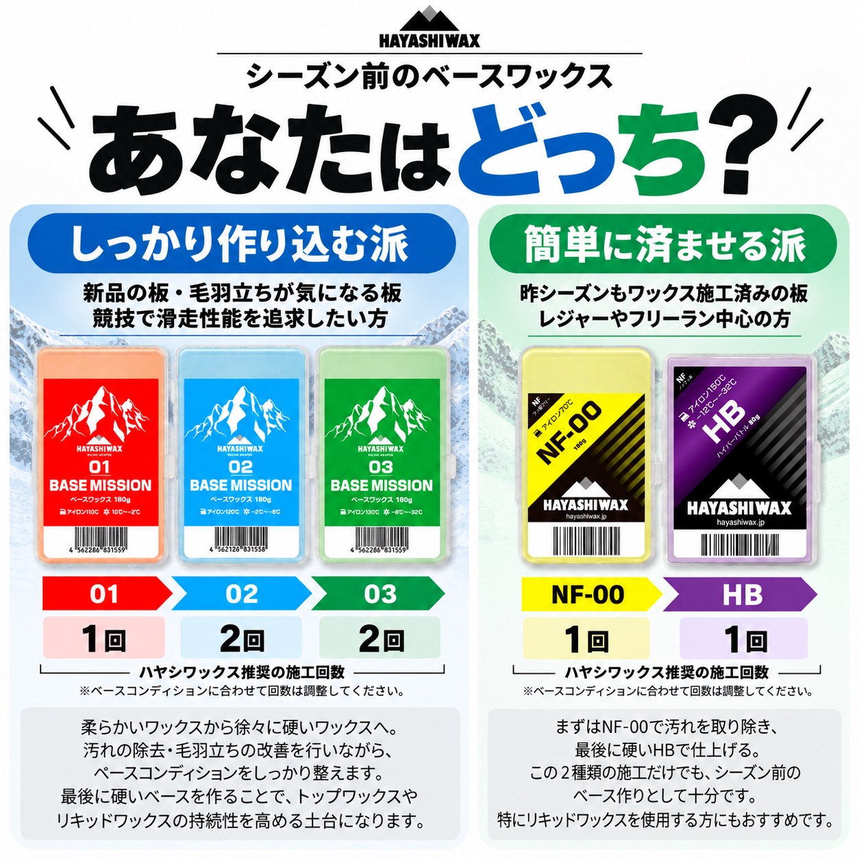 シーズン前のベースワックス、本当に必要？
